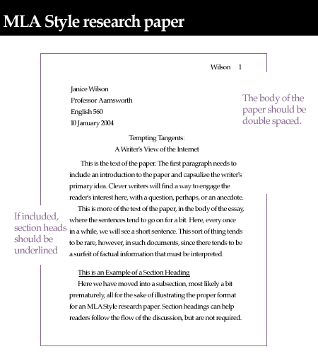 Example of research paper mla format