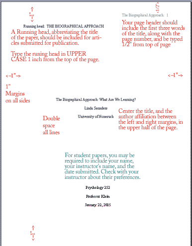 how to write essay cover page